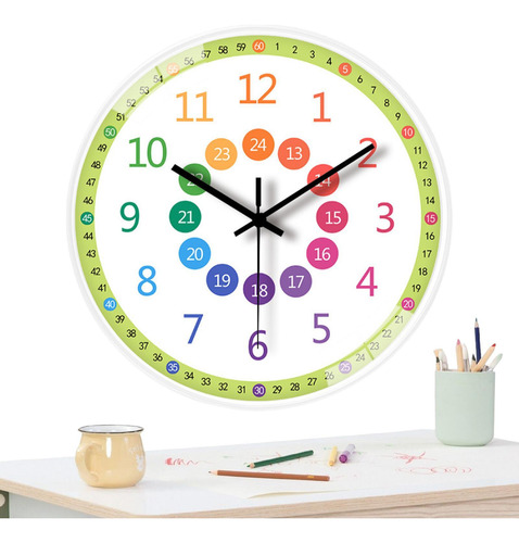 Reloj De Aprendizaje Aprendizaje De Reloj Para Niños Relojes