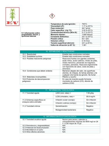 Alc Etílico Puro Alimenticio 96° Gl 20l Envío A Todo Mx