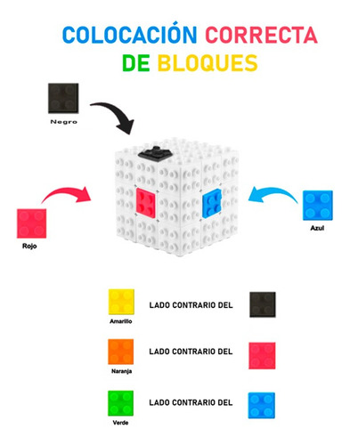 Cubo 3x3 Bloques De Construcción Profesional Fanxin Original