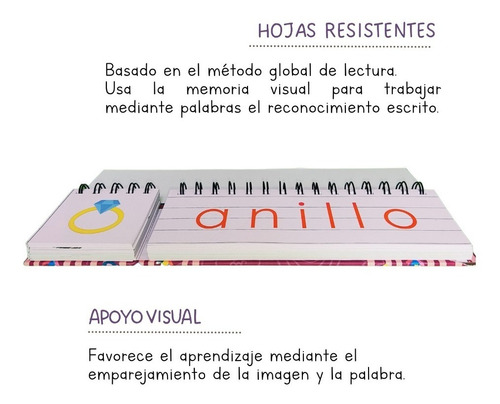 Libro Móvil De Palabritas