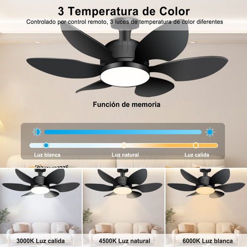 Llinpi® Ventilador De Techo Con Luces Led 6 Aspas