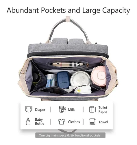 Mochila Maternal Impermeable Bolso Cunita Bebe Cambiador Usb