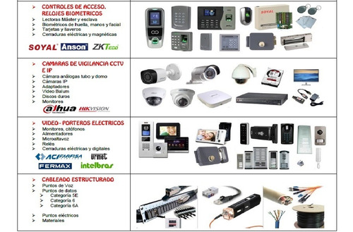 Imagen 3 de 10 de Central Telefonica Puerta Garaje Automática Portero Electric