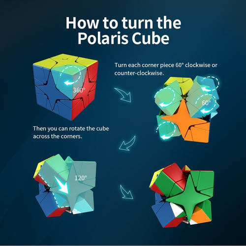 Para Cubo Mágico Moyu Meilong Polaris Cube Stickerless