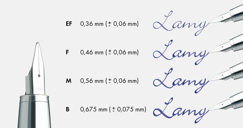 Imagen 7 de 8 de Lapicera Pluma Lamy Safari Edicion Especial
