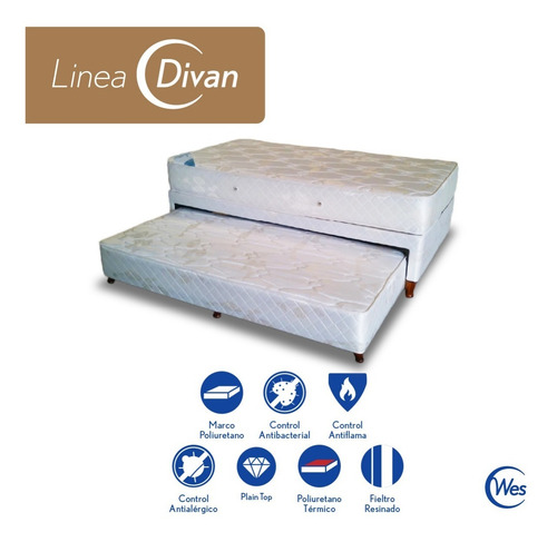 Sommier Nox Resortes Jacquard 1 1/2 Plaza Dual Divan Wes