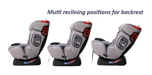 Imagen 6 de 7 de Silla Para Autos Universal 0+1+2+3+ Todas Las Edades 0-36 Kg