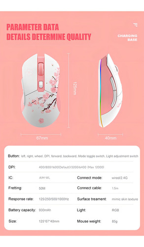 Mouse Dareu Sakura Gamer 12000 Dpi 12000 Fps Rgb Wireless Rosa