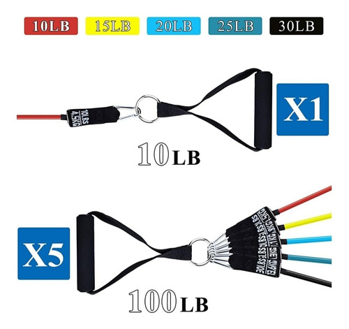 Ligas Bandas De Resistencia Reforzadas Kit (((17 Piezas)))