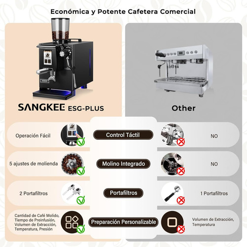SANGKEE Cafetera Espresso Comercial, con molinillo integrado y espumador de leche, Doble Caldera, control PID+NTC, Rey de la relación calidad-precio comercial, Ideal Para Cafeterías Y Uso Negocios