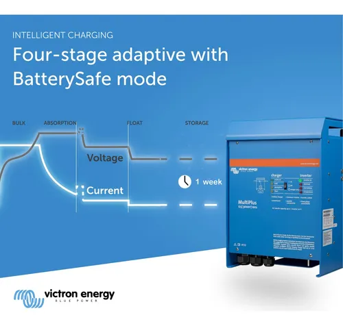 Victron Energy Multiplus - Cargador Inversor De Onda Sinuso.