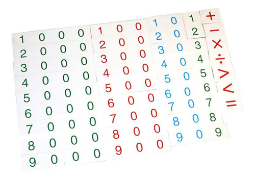 Tarjetas De Números Montessori 1-9000 Multiplicación Resta