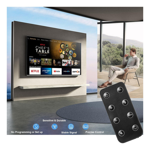 El Control Remoto Para El Sistema De Sonido De Tv De Bose Ii