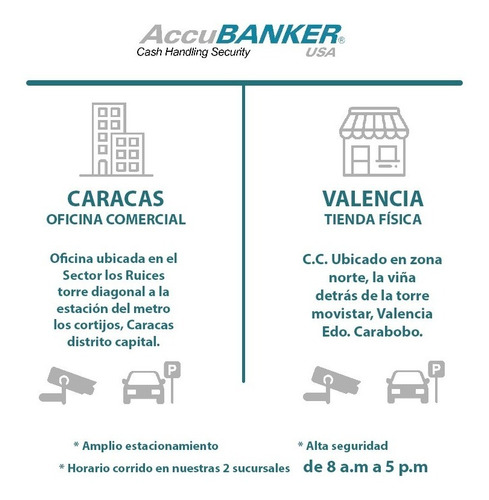 Imagen 6 de 7 de Contadora Y Detectora (dls/eu) Accubanker Ab7800 3años Gtia