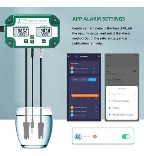 Probador De Calidad Del Agua 6 En 1 Tuya Wifi Multiparámetro