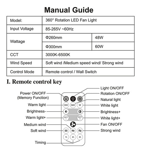 Ventilador De Techo Con Iluminación Ambiental (48 W), Para I