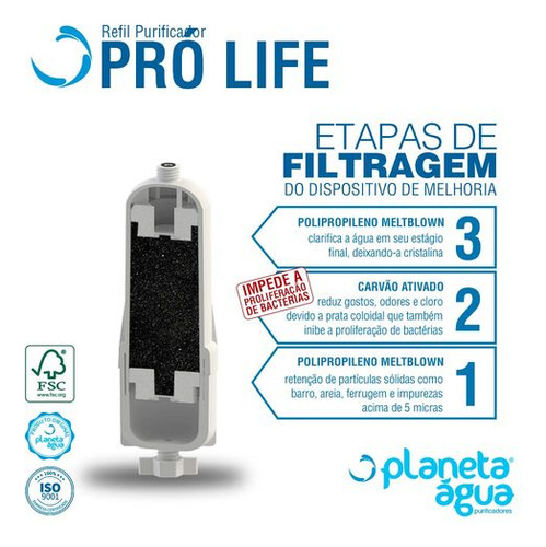 Kit 02 Refis Planeta Água Pro Life Compatível Com Everest*