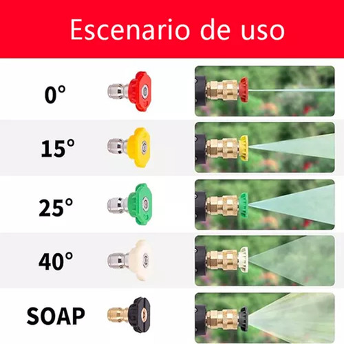 Pa Pistola De Lavado De Alta Presión Para Automóviles Con 5