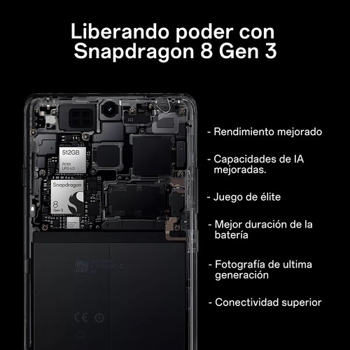 Oneplus 12 Dual Sim 256gb Negro 12 Gb Ram. Nuevo (Usado)