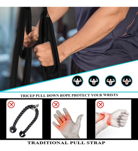 Polea De Fijación De Cable De Tríceps Correas De Extensión D