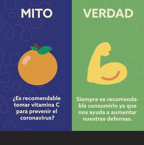 Vitamina C 250 Mg Sist Inmune Inmunologico Americano 150 Und