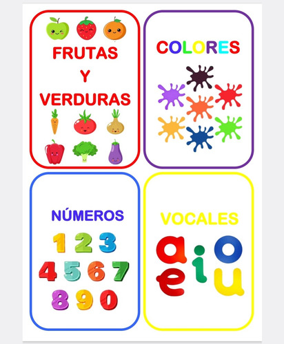 Pdf De Tarjetas Didácticas Para El Desarrollo Del Lenguaje