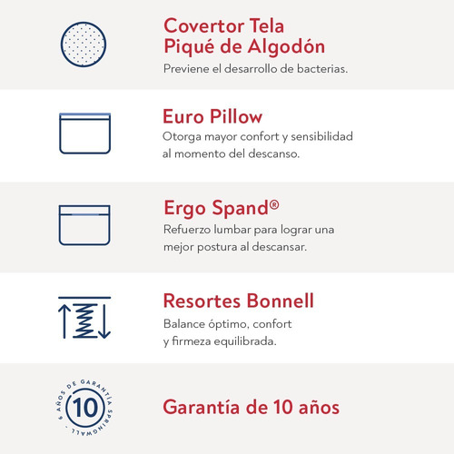 Sommier Springwall Baulera Roomy + Colchón 303 King 180x200