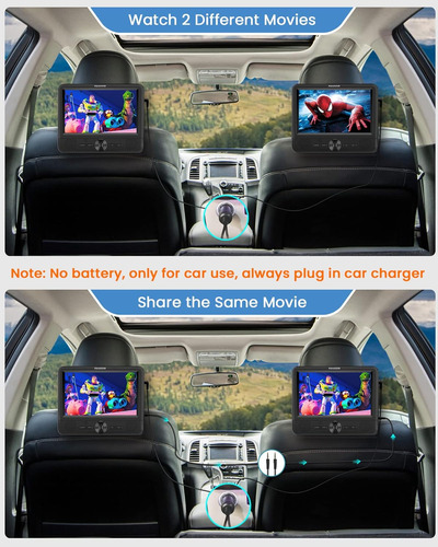 Reproductor De Dvd Portátil Dual De 19cm Para Coche