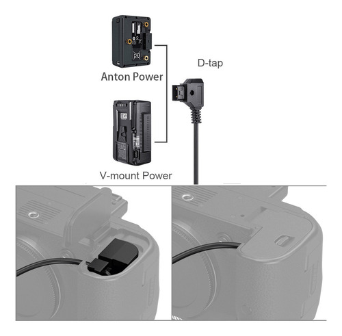 Adaptador Dc Pw20 Dummy Pd Bateria Sony Np-fw50 Para D-tap Cor Preto