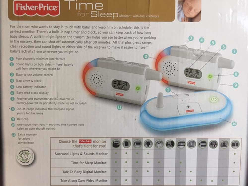 Monitor Para Bebe