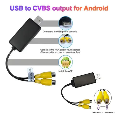 Adaptador Usb/rca/saída D/ Vídeo Multimidia Chinesa Android ...