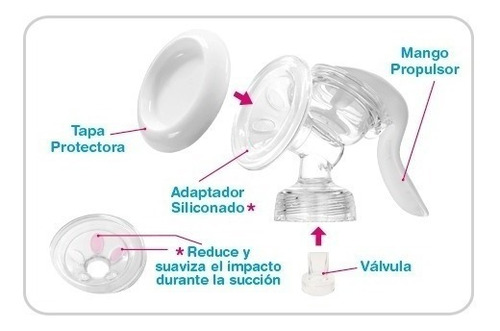 Imagen 6 de 10 de Sacaleche Manual Natural Succionador De Leche Materna Bebe - Lactancia - Mama & Baby - Mamadera - Tetina - Kit Completo