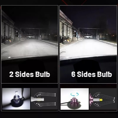 Ampolletas Turbo Led H8/h11/h16 Jp Lupa 360° Canbus 25000lm