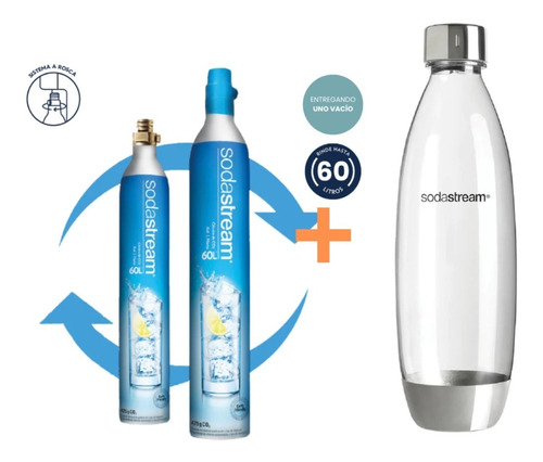 Recambio Sodastream Cilindro + Botella Metal Fuse 1 Lts