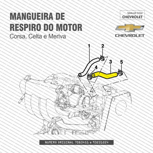 Mangueira Do Respiro Para Corsa Celta Meriva Prisma 93231224
