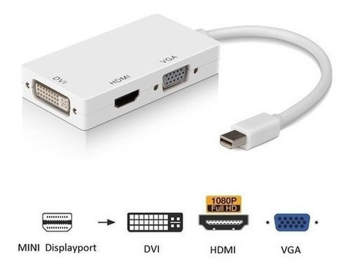 Convertidor Mini Displayport A Dvi - Hdmi - Vga