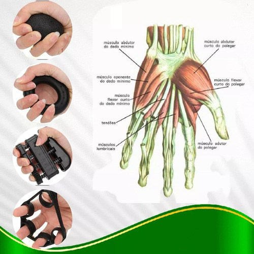 Kit De Exercícios Conjunto De Pulso De Dedo De 4 Peças