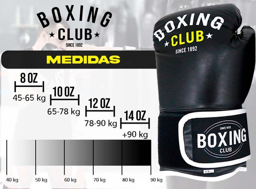 Imagen 2 de 10 de Guante Box Boxeo Sparring Kick Boxing Eco Cuero Ajustable