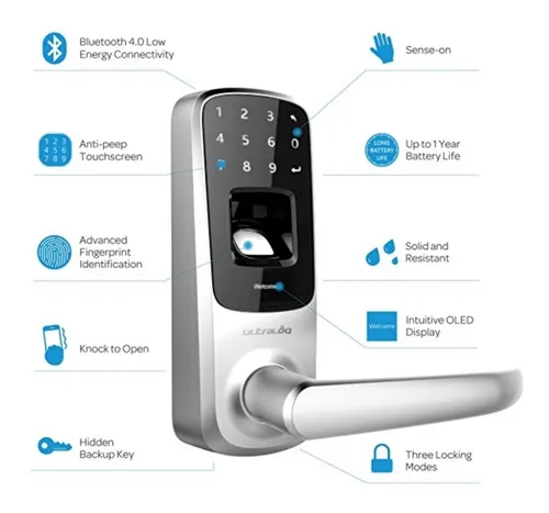 Cerradura Inteligente Con Pantalla Táctil Ultraloq Ul3 Bt