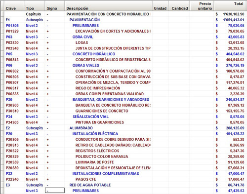 Matrices De Análisis De Precios Unitarios Actualizados 2024