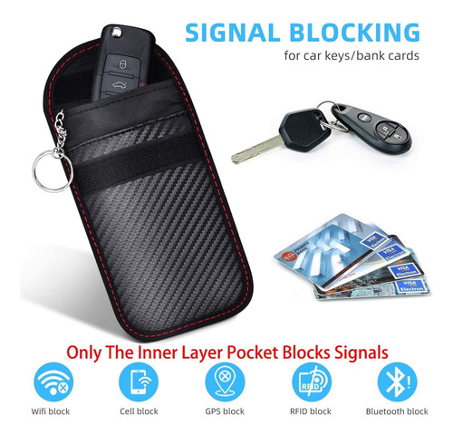 Paquete De 2 Bolsas Faraday For Llavero