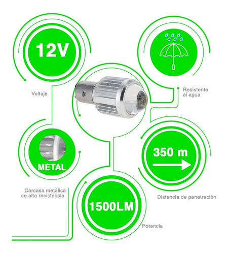 Foco Proyector Hiper Led Lupa Bicolor Motocicleta H4 Ba20d