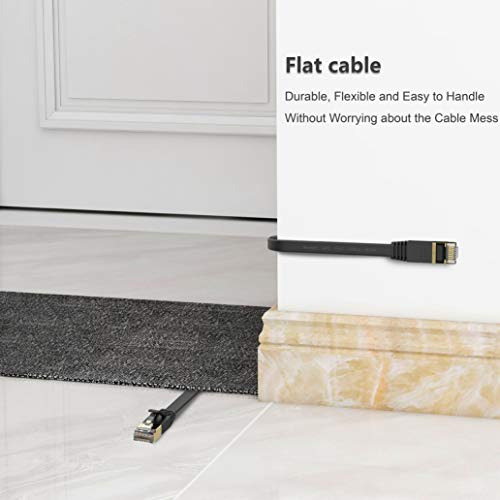 Cable Ethernet Cat 7 De 100 Pies Y 10 Gbps - Rj45, Lan, Jueg
