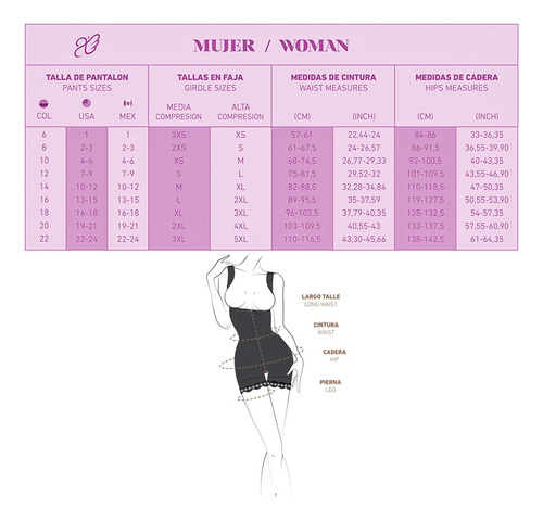 Body Faja Moldeadora Estilo Panty Encaje Siliconado Mujer