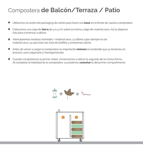 Compostera De 80l Balcón_terraza_patio