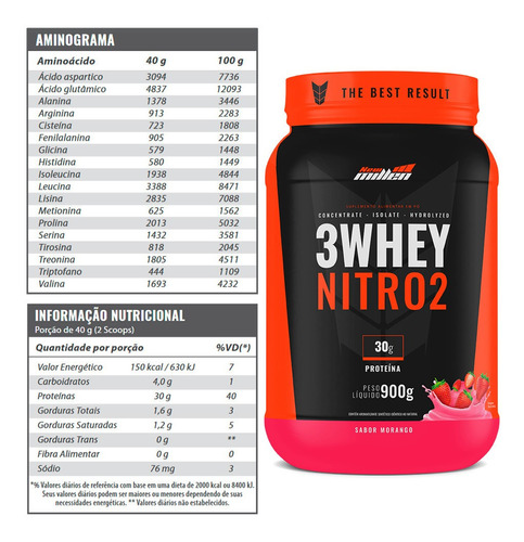 Whey Protein 3w Nitro2 900g Isolado Concentrado - New Millen