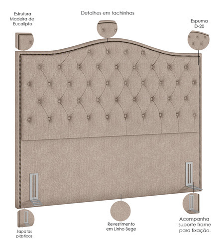 Cabeceira Cama Box King Quarto 195cm Grécia Linho Bege