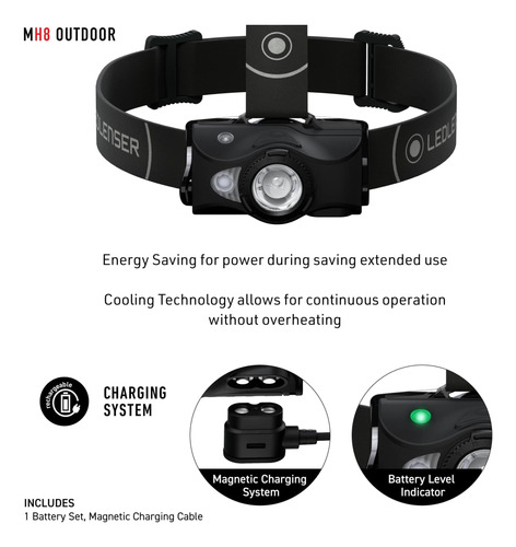 Ledlenser, Mh8 Lámparas Recargables Livianas Con Lata De Led
