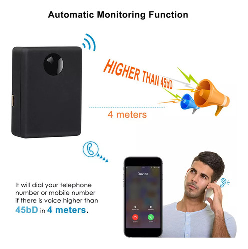 Dispositivos De Escuta E Monitoramento Automático Microf