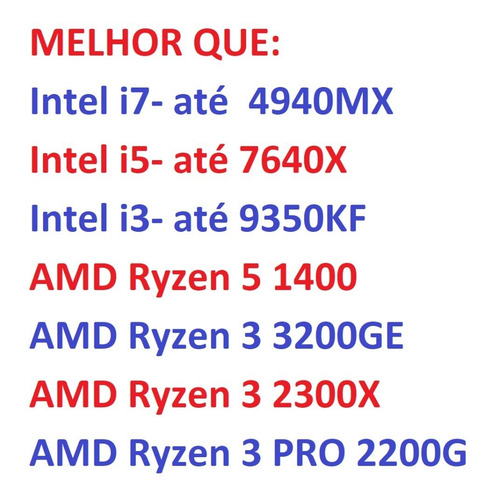 Xeon E5 2620 V3 6 Núcleos 12 Threads Turbo 3,2ghz Envio 24hs